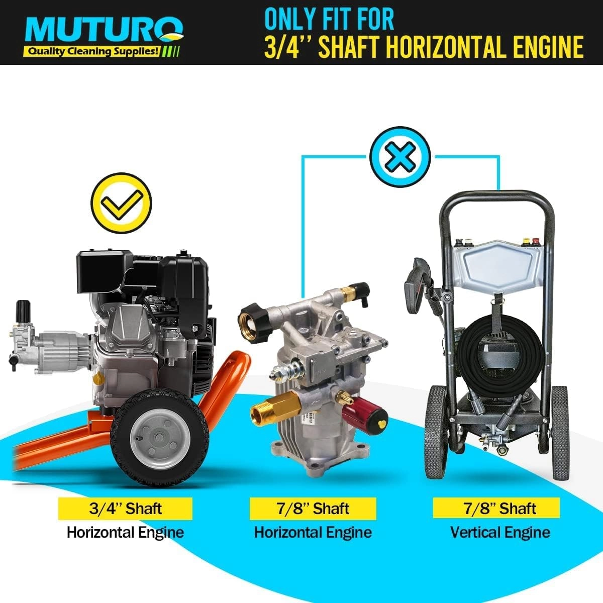 Horizontal Pressure Washer Pump