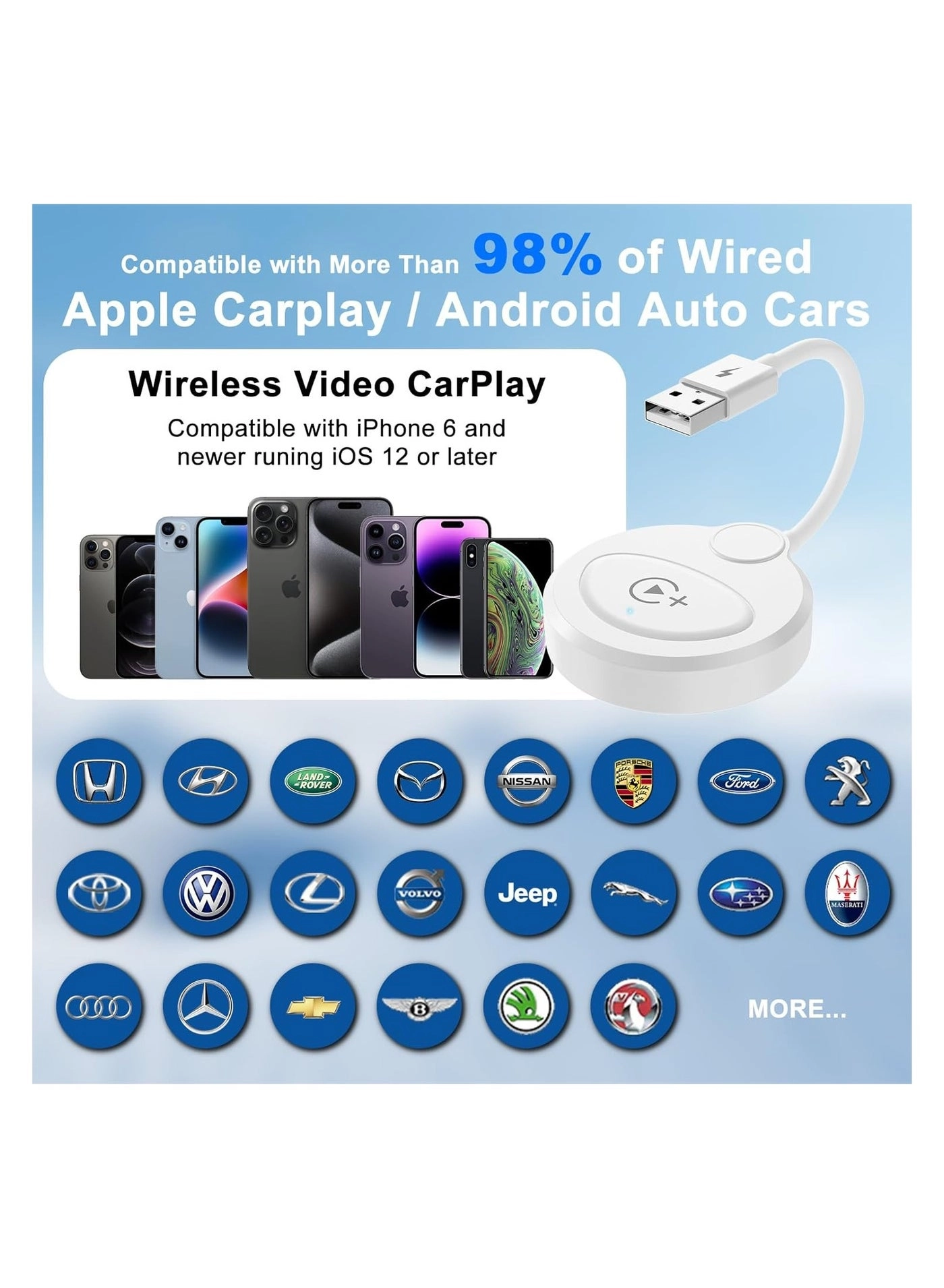 Wireless Carplay Adapter & Android Auto Adapter - 2 in-1 Plug & Play Bluetooth