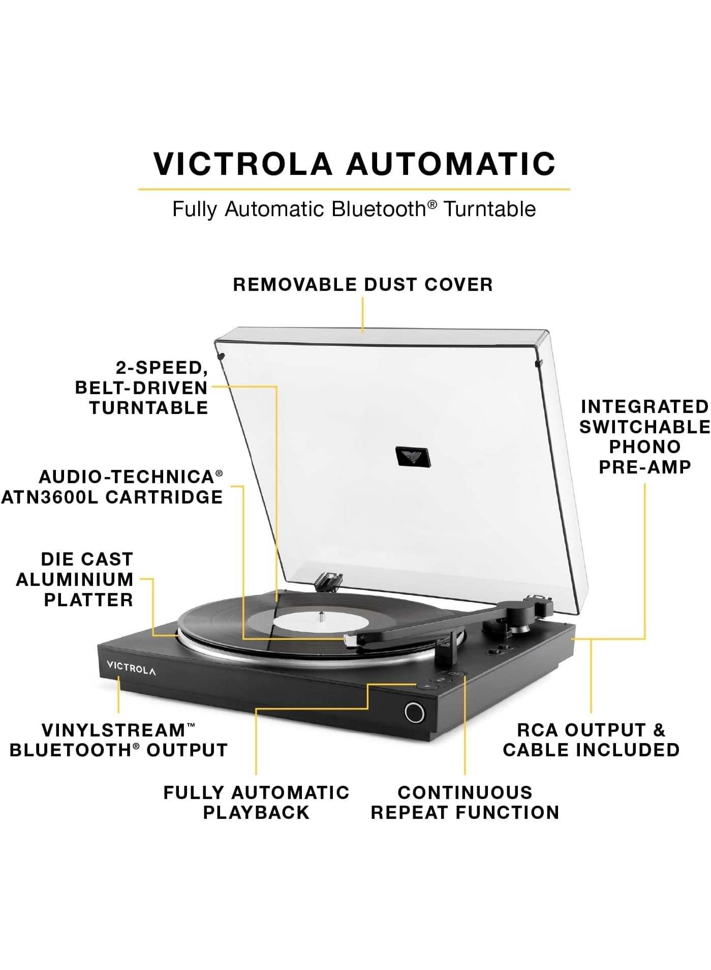 Automatic Turntable - Belt