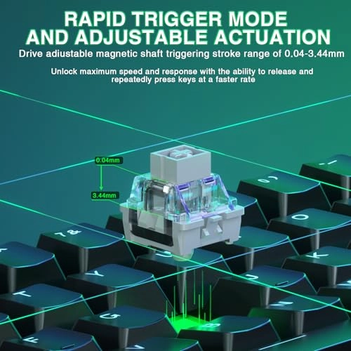Hero 68 HE - 60% Wired