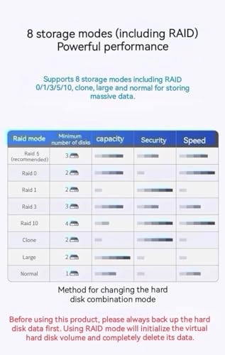 SY-ENC50118 - USB 3.0 SATA III 2.5" 3.5"