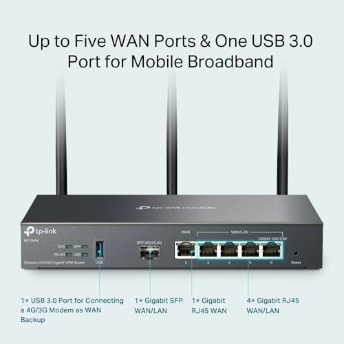 ER706W-4G - AX3000 WiFi 6