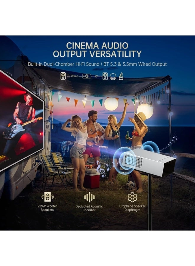 S31 2000 ANSI lumens 1080P