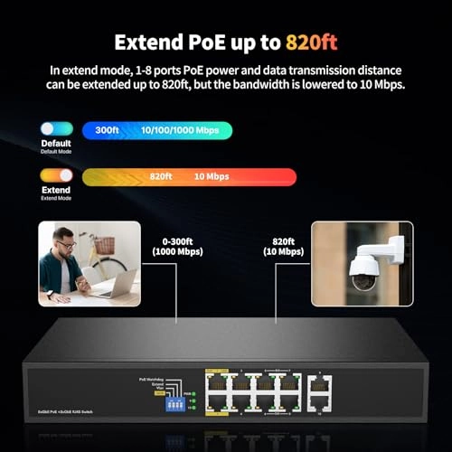 90W POE Switch - 8-ports
