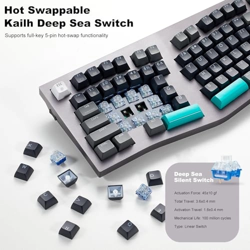 F2 Alice83 - AL Wired/Wireless