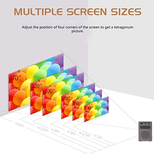 gzcmxo5dp1-13 120 ANSI lm