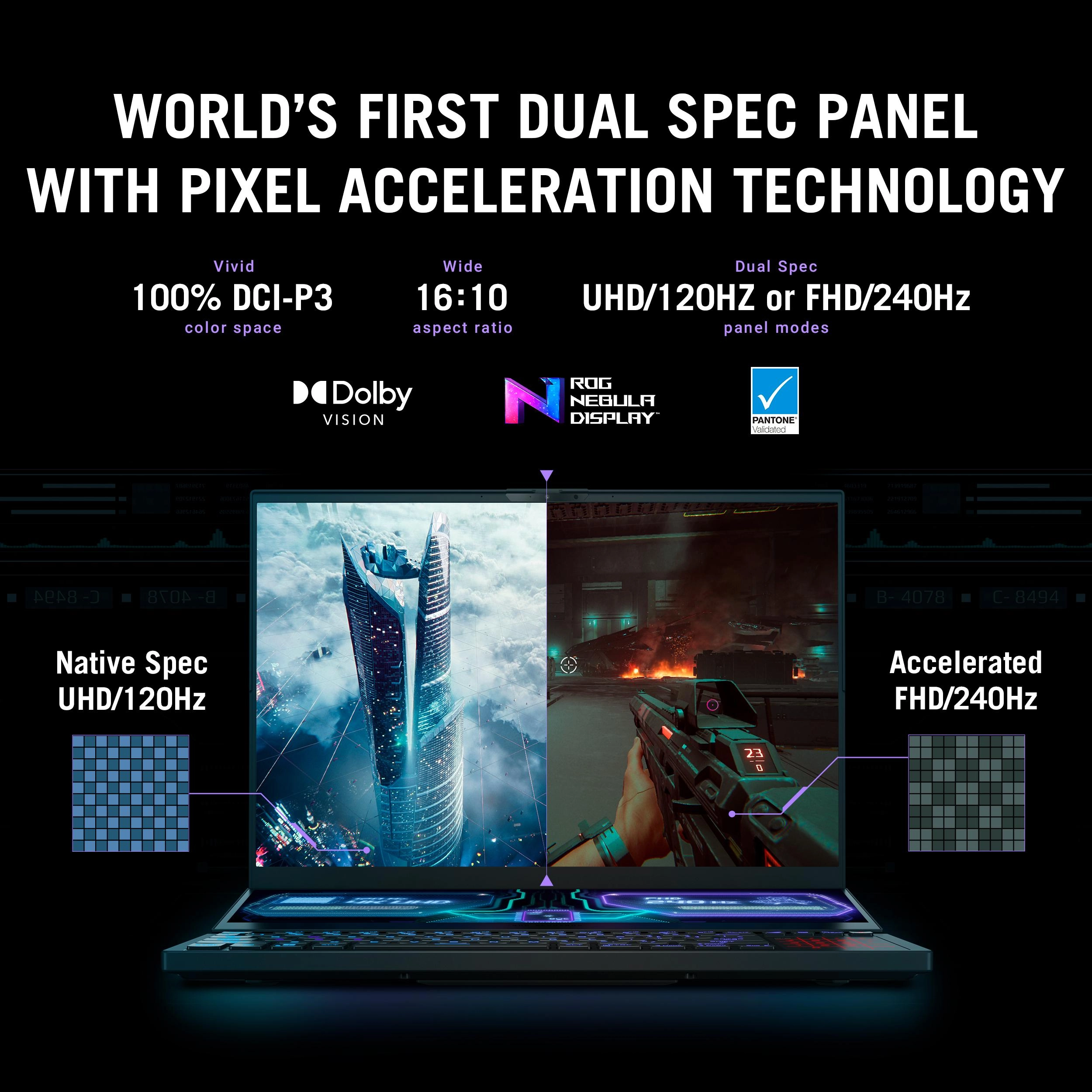 ROG Zephyrus Duo 16 GX650RX-LB212W - 16'' Ryzen 9-6900HX