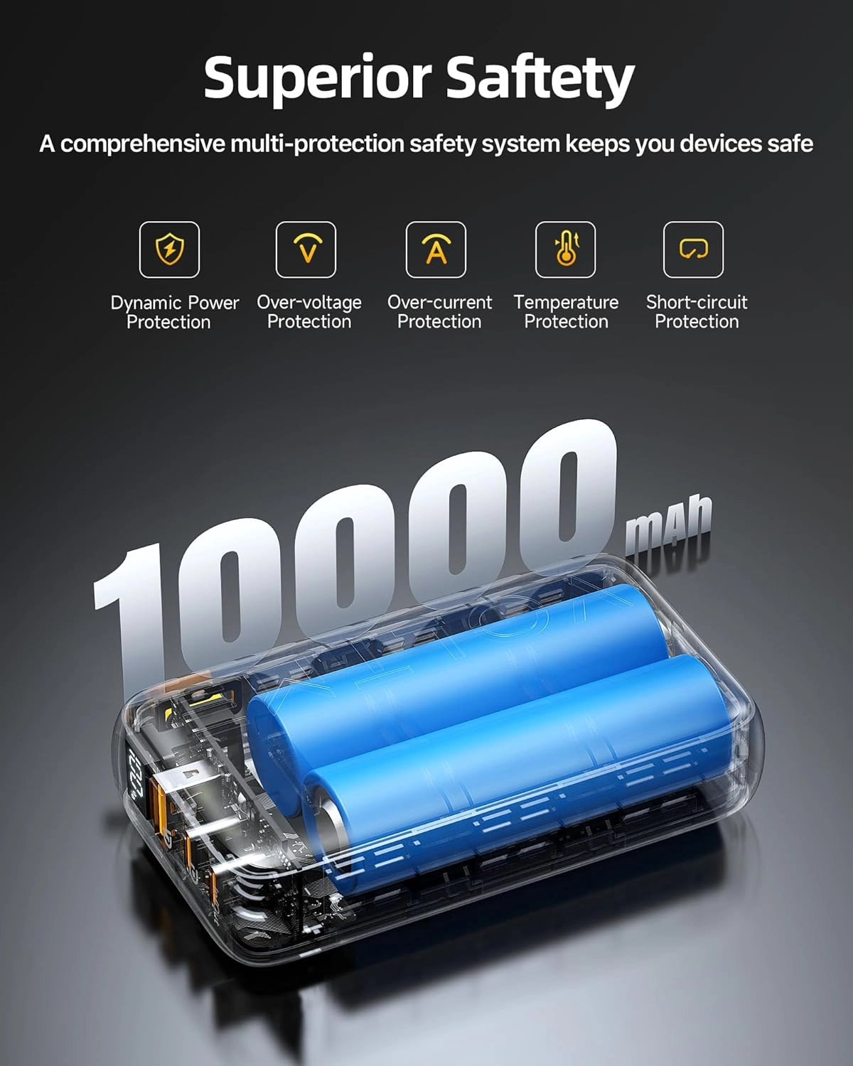 Hypercore 10K - 10000mAh 35W 1 USB-A 2 USB-C