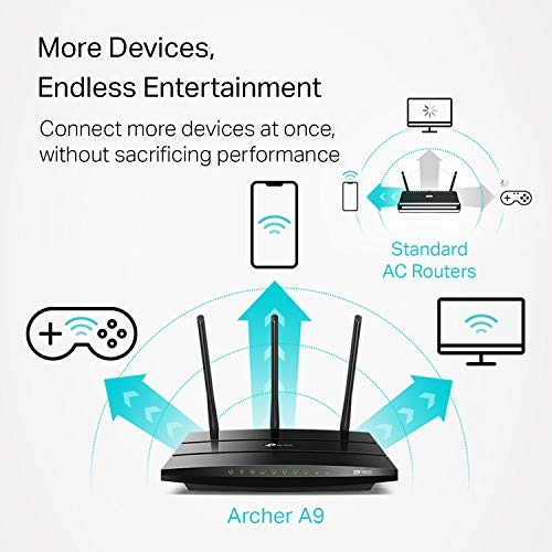 Archer A9 - 1300 Mbps 600 Mbps Wi-Fi 5 (802.11ac)