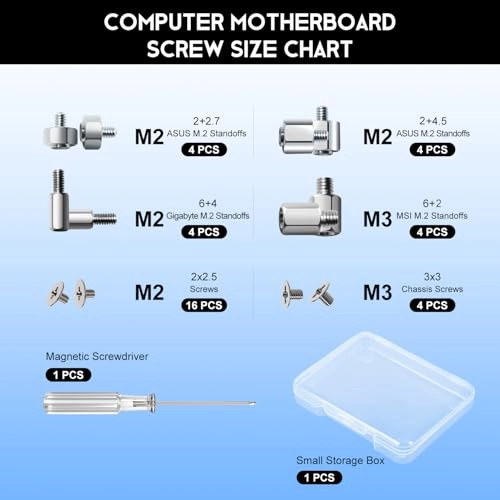 NVMe M.2 SSD Standoff and Mounting Screws Kit - 36pcs Motherboards