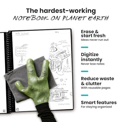 Core Letter Softcover - Dotted