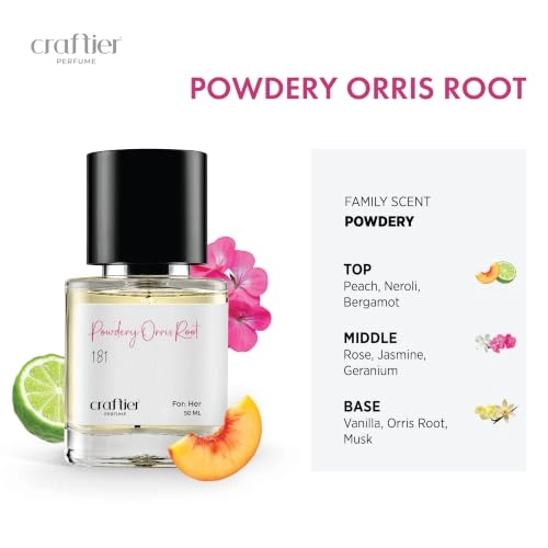 POWDERY ORRIS ROOT Eau de Parfum 50ml