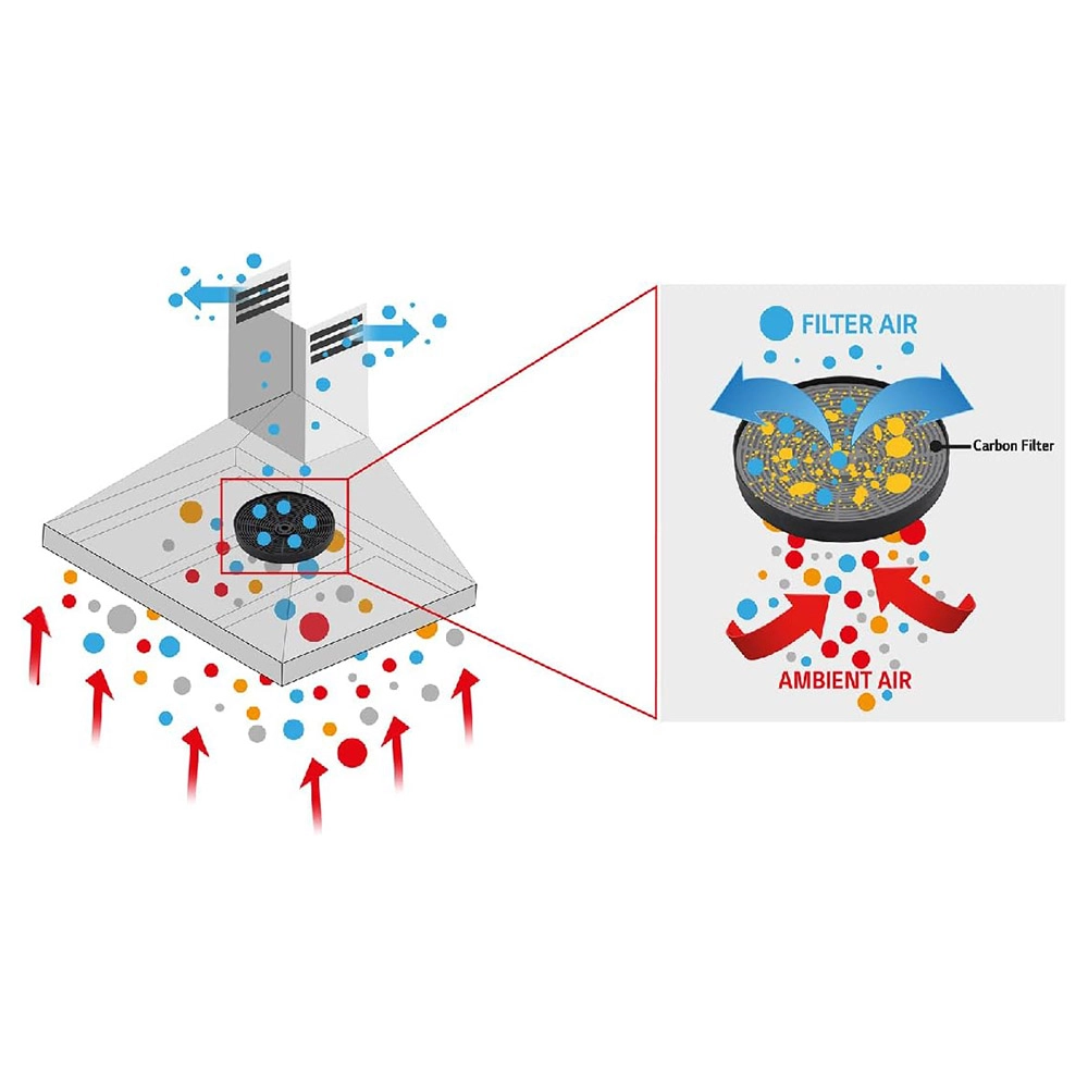AHBS6-7FLLX - 735m3/h 60cm