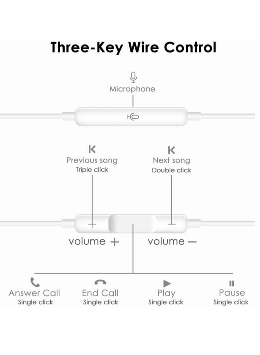 DFG-658 Wired Earbud