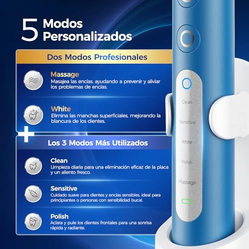 Professional Rotating Electric Toothbrush - 50,000 VPM 8 Brush Heads 120 Days Battery Life