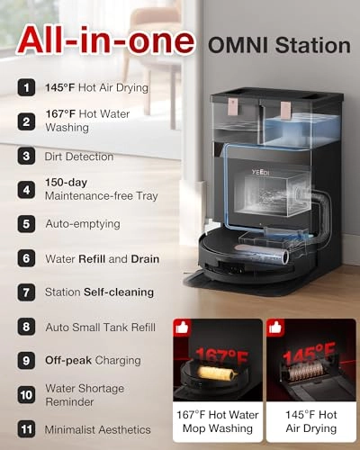 S14 Plus - All-in-One Station