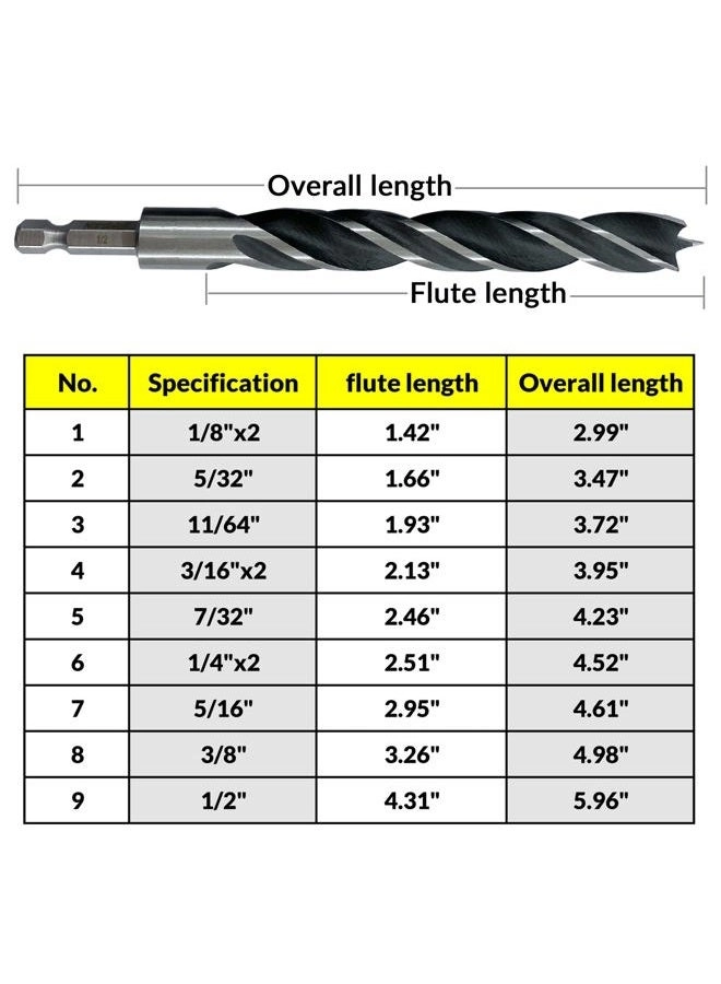 Brad Point Wood Drill Bit Set - High carbon steel 12-Piece 1/8" to 1/2"