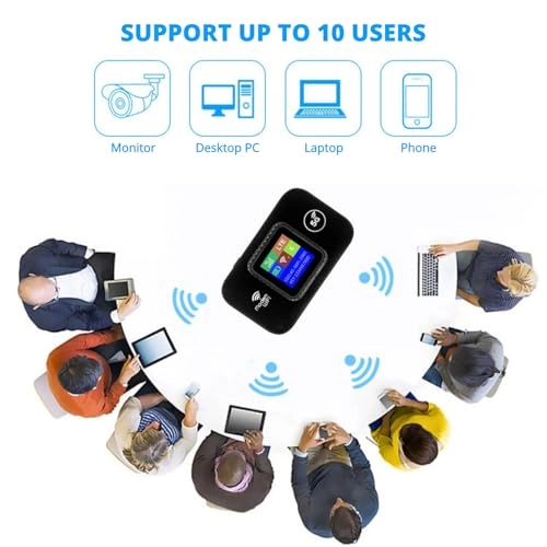 4G LTE WiFi Mobile Hotspot - 4G LTE 802.11 b/g/n 150Mbps