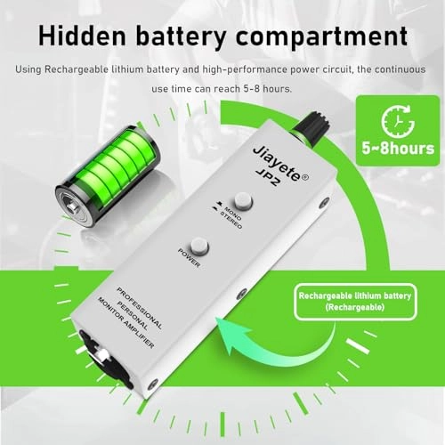 In-Ear Monitor Amplifier