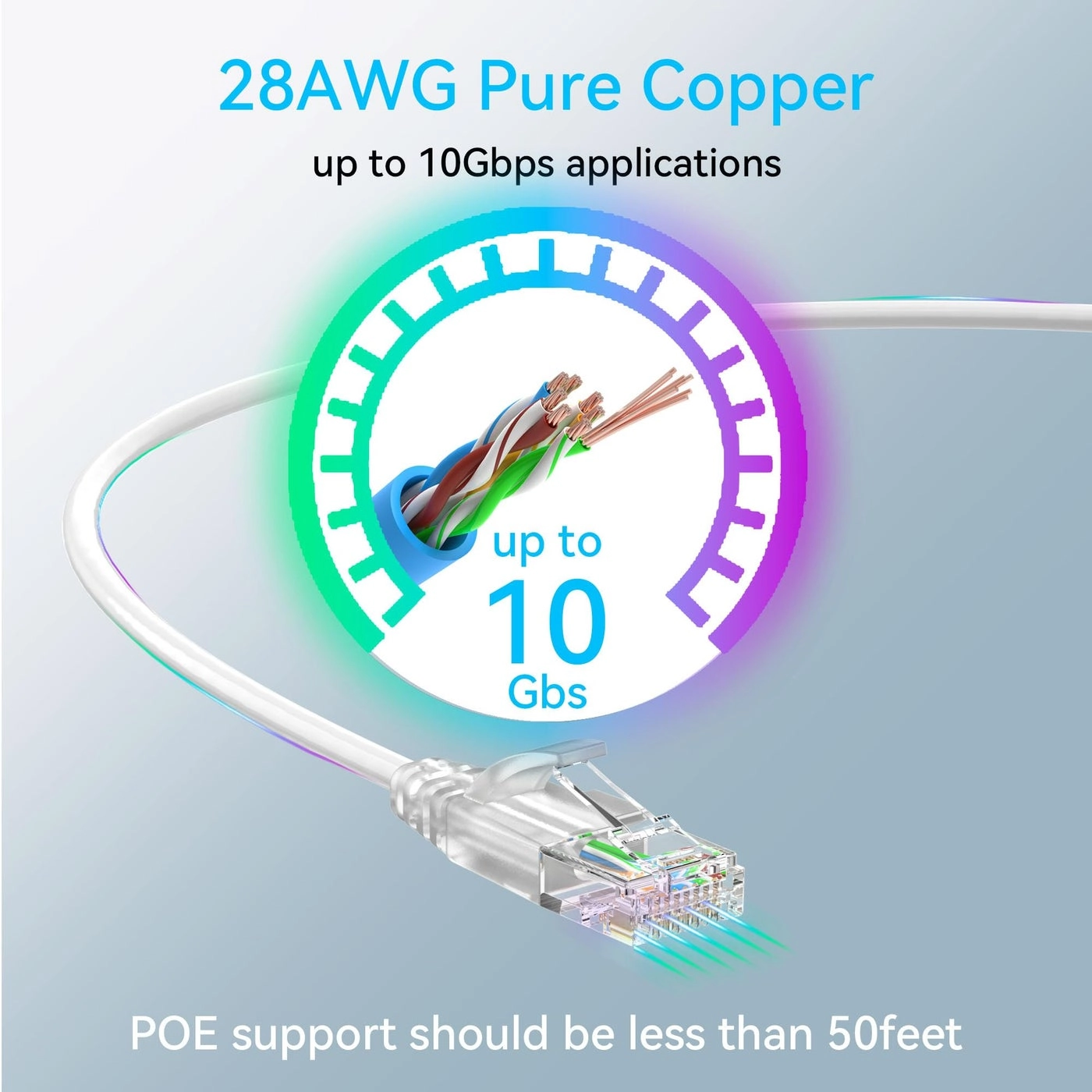 Cat6a Ethernet Cable - 100ft