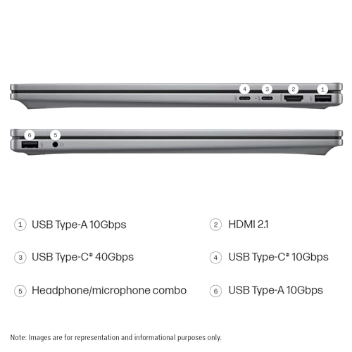 OmniBook X AI 16 - 16'' Ultra 7-255H 32GB DDR5 2TB SSD