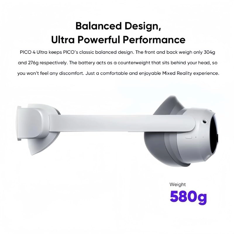 PICO 4 Ultra - 1920 x 1920 256GB