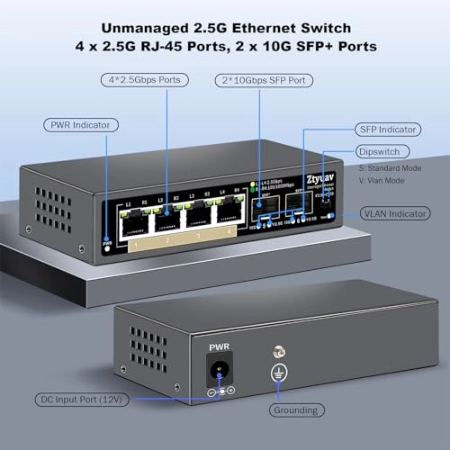 Z-QWYT0402 6-ports