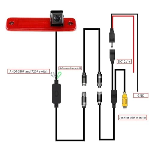 170 Wide Viewing Angle Brake Light Camera - RCA 1080P