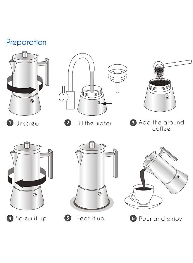 Diego - 12Cup Induction