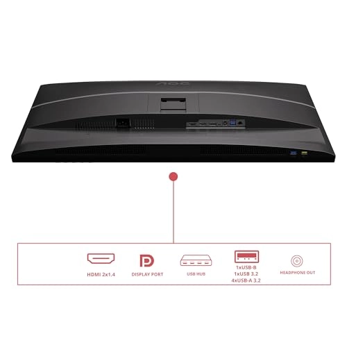 Q32E4U - 2560 x 1440 Pixels 31.5 Inches