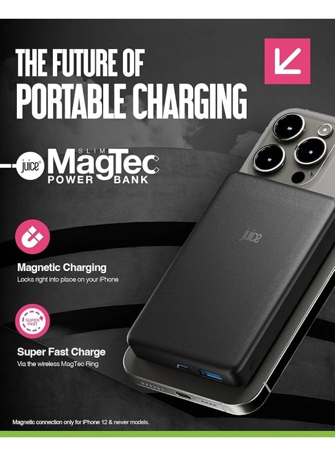 PBSLIM10KBLK - 10,000mAh 18W