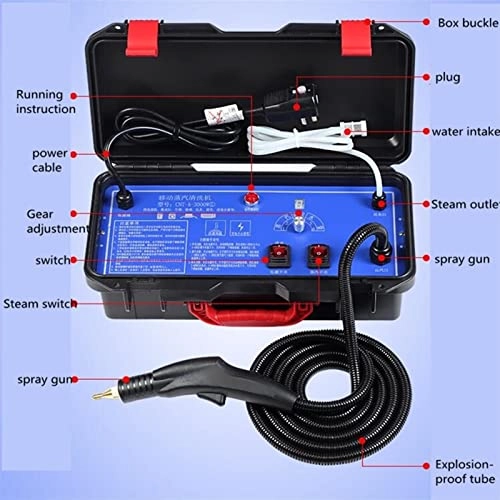 (Used) BLGDAAAGO - above 3bar, up to 5bar