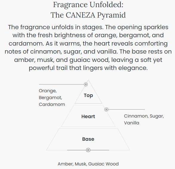 Sultan Intense Eau de Parfum 100ml