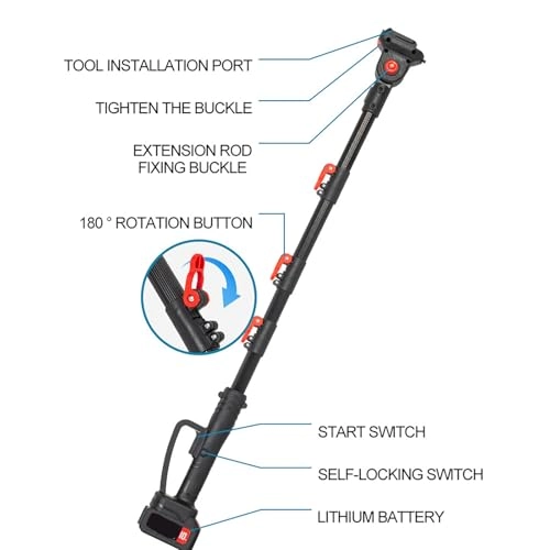 Chainsaw and Pruner Shear