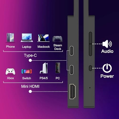 P15.6/2.5K - 15.6 Inches 2880 x 1620