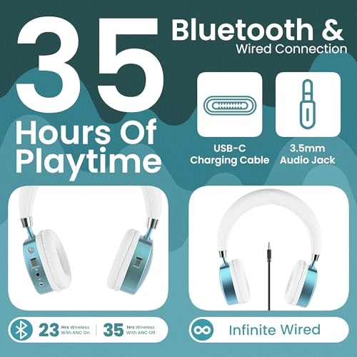 PuroQuiet Plus Wireless Headphone