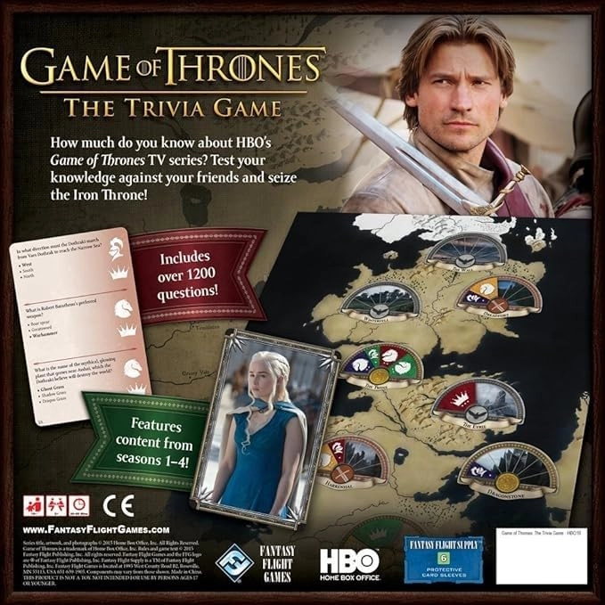 Game of Thrones Trivia Game