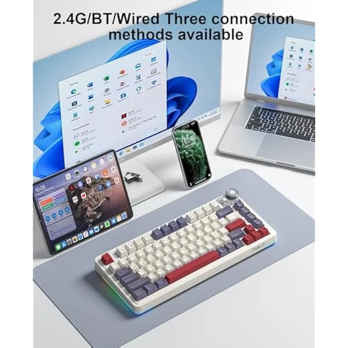 F87 - US Wired/Wireless