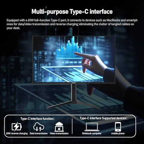 GF320K - 32 Inches 3840 x 2160 Pixels