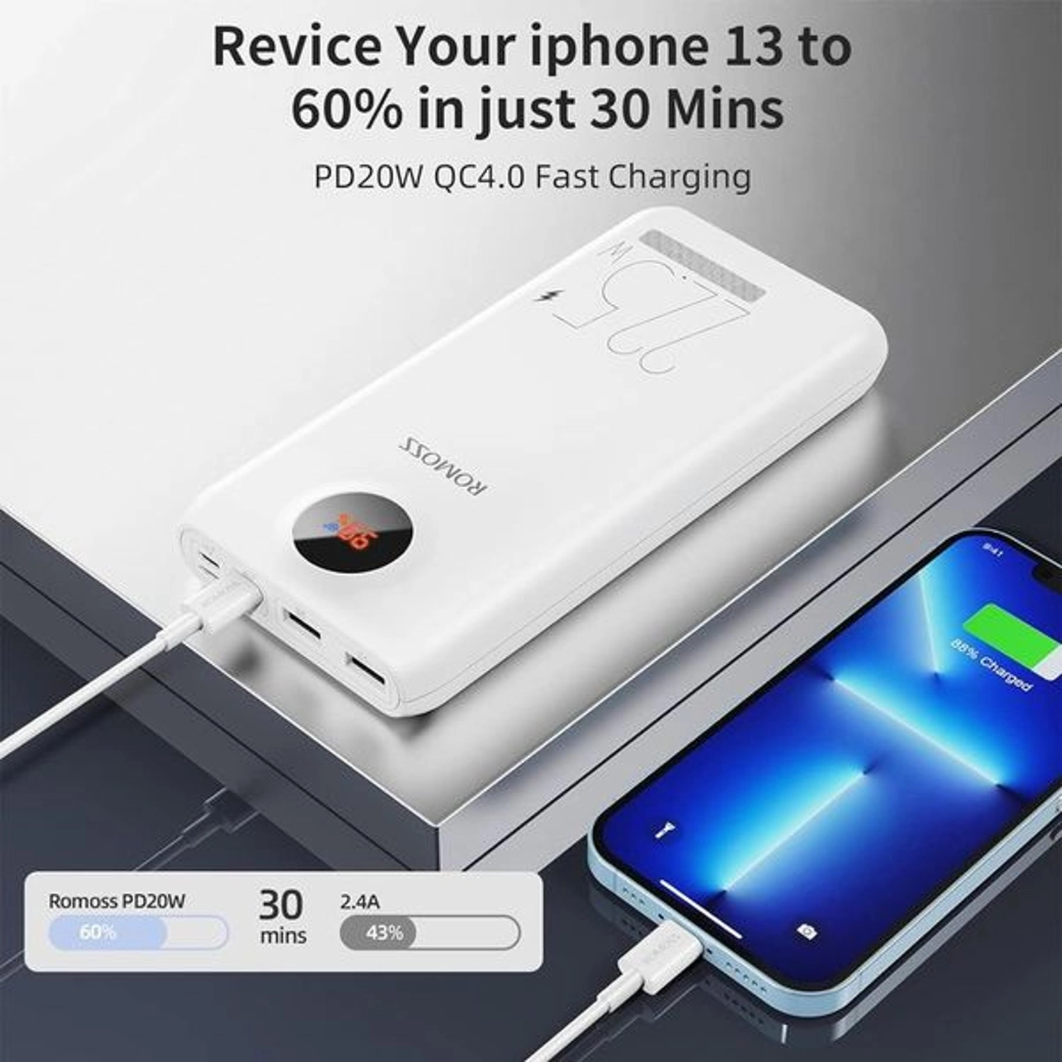 SW20PF - 20000mAh 22.5W