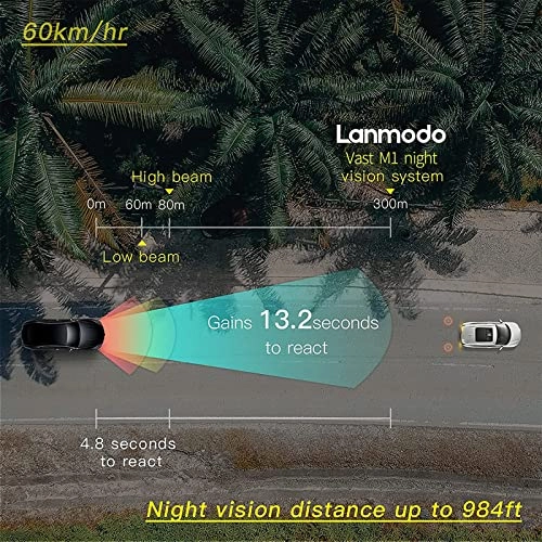 Dashcam - Night vision 3 cameras 128GB