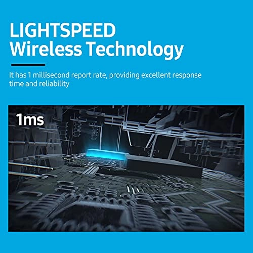 G304 Gaming Mouse - Wireless