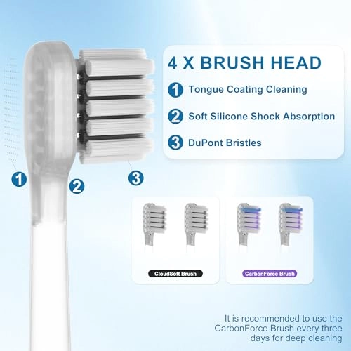 BASS-Brushing - 60° Oscillating 110-Day Battery IPX7