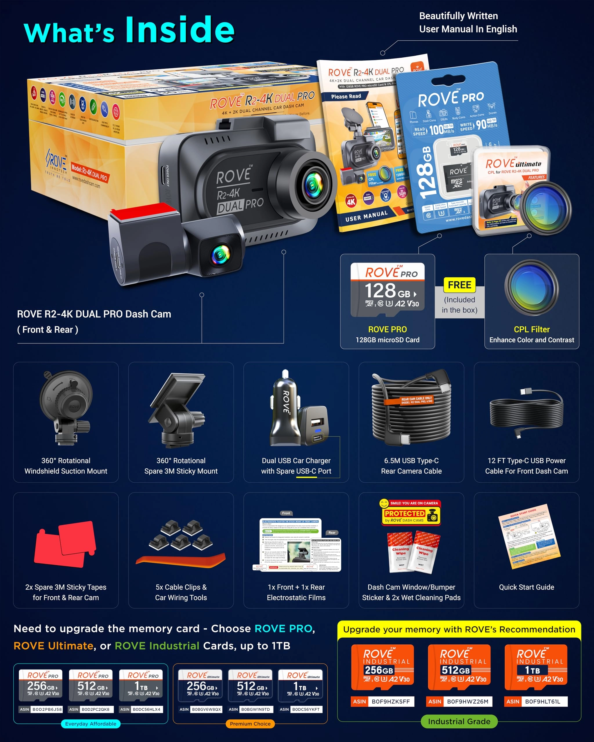 R2-4K DUAL PRO - 4K 30FPS