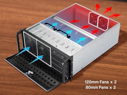 RSV-R4000U-SK - Tower