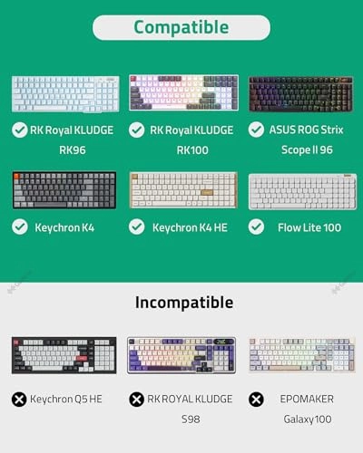 Keyboard Case - Wired