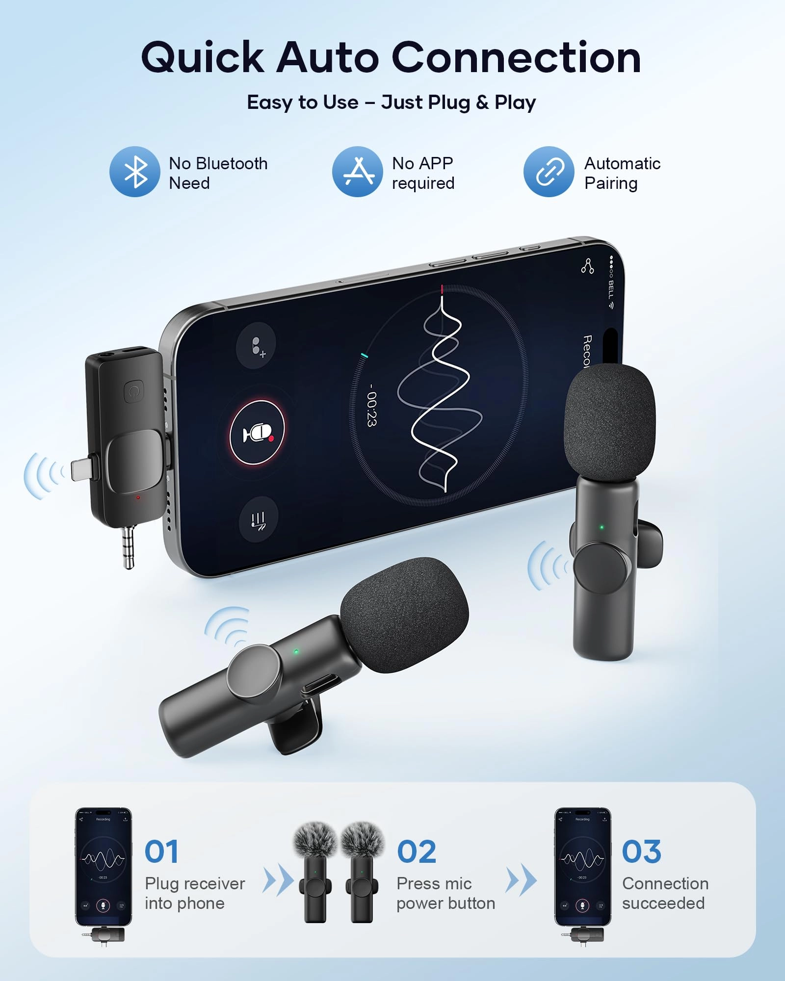 mic012 - 2 2.4Ghz Wireless