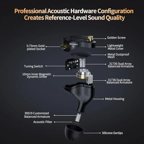 ZS12 PRO X Wired Earbud