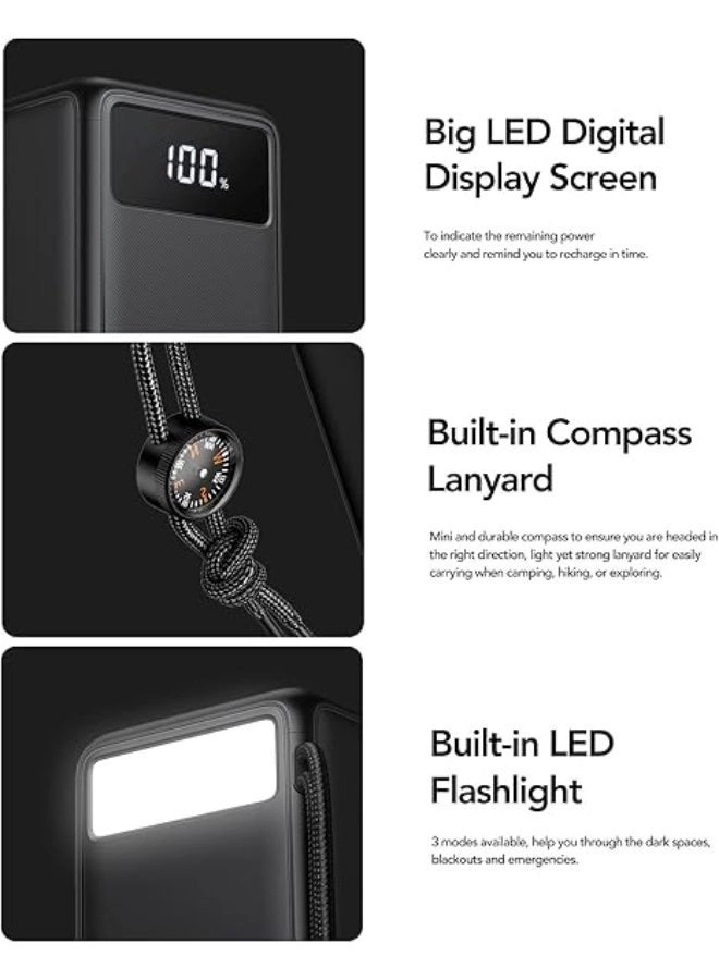 VP-5001C - 56000 Watt-hour 100W USB*2 Type-C*2