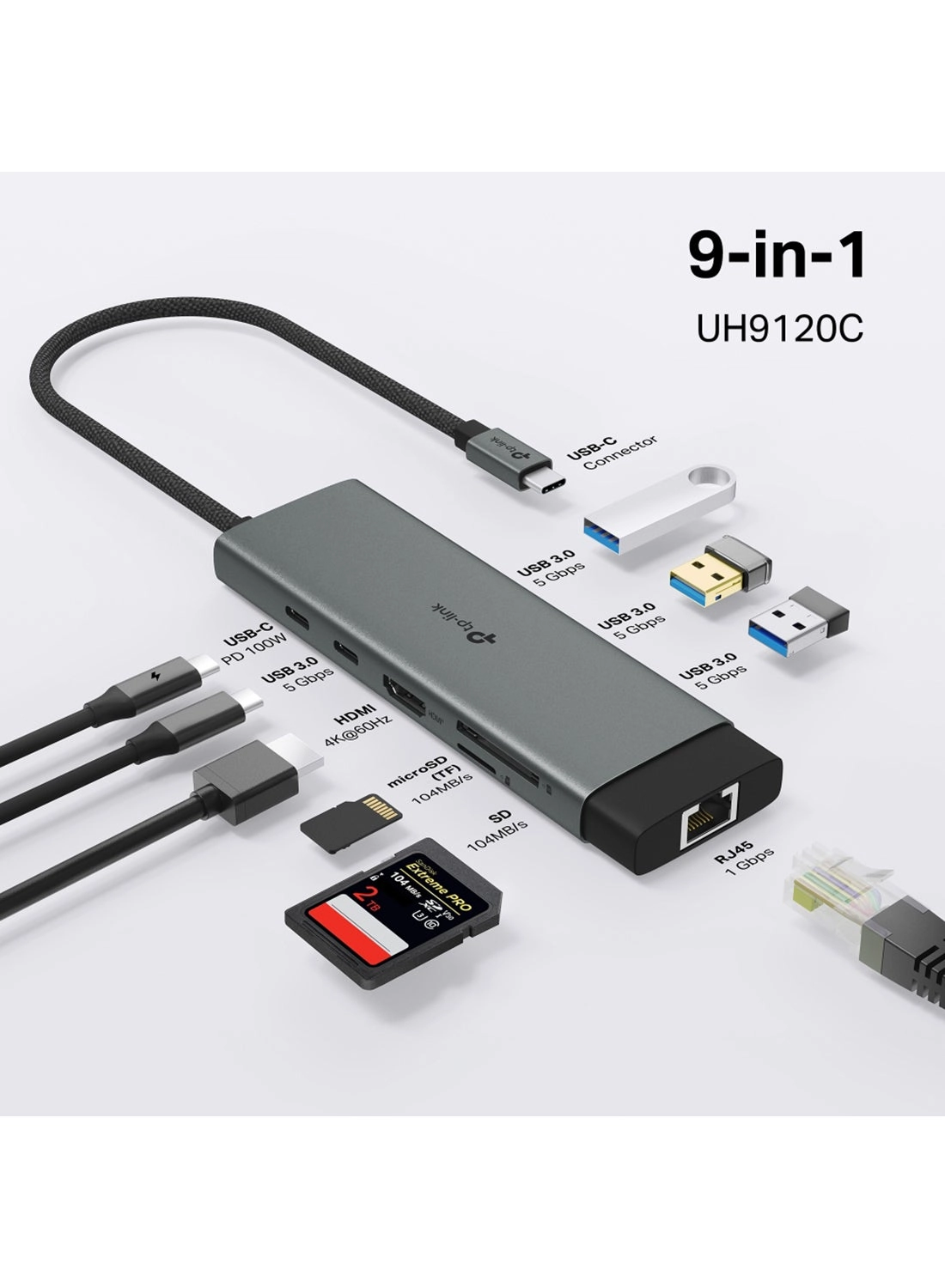 UH9120C - USB Type C